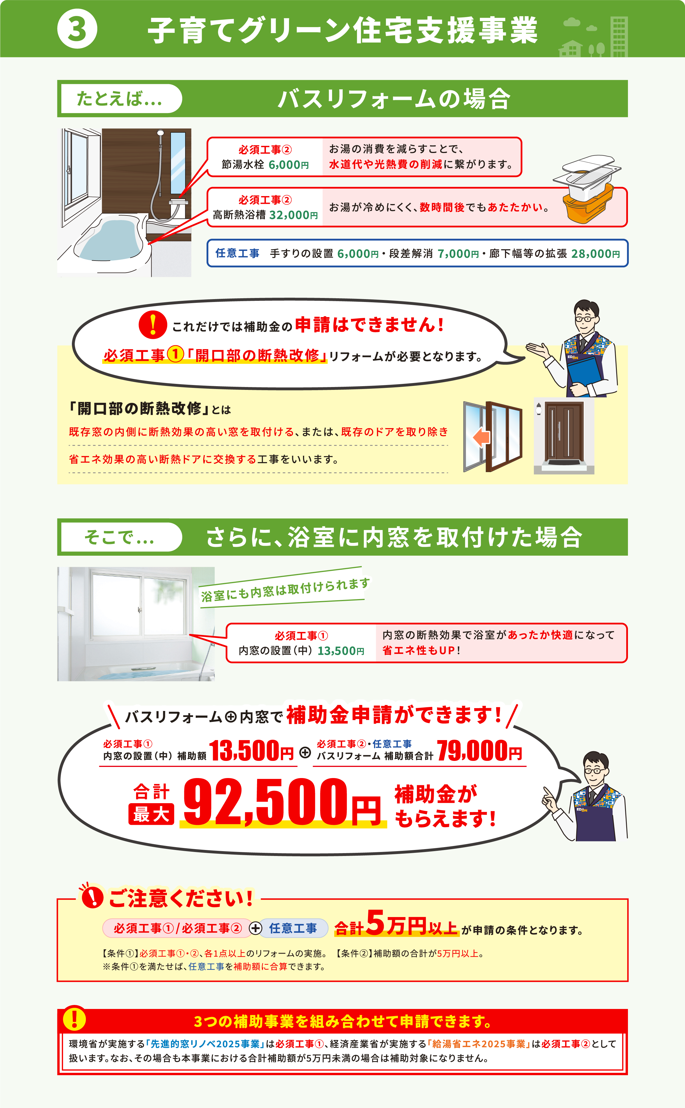 子育てグリーン住宅支援事業
