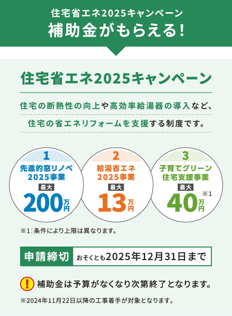 住宅省エネ2025キャンペーン