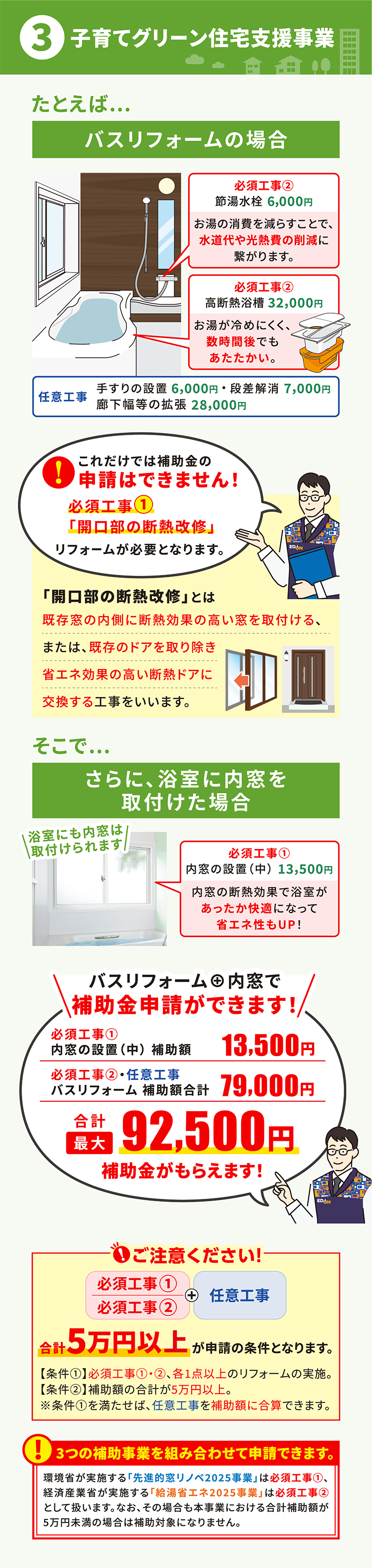 子育てグリーン住宅支援事業