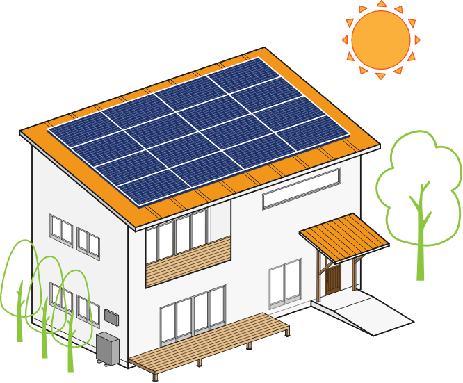 卒fitにもおすすめ 太陽光発電 蓄電池導入で光熱費削減ご提案 リフォームもエディオンにおまかせ