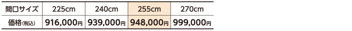 TOTO_mitte入れ替え