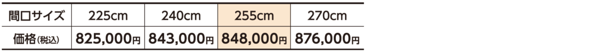 TOCLAS_Bbフロアスライド入れ替え