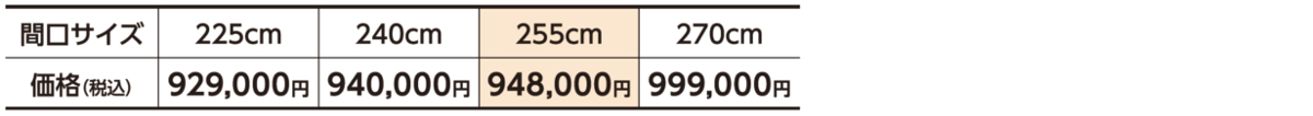 クリナップ_ステディア入れ替え