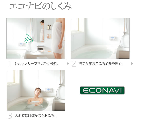 エコナビの仕組み