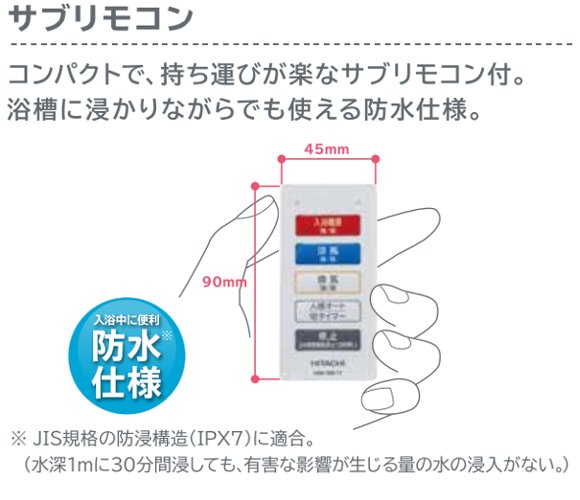 日立 HBK1250SK