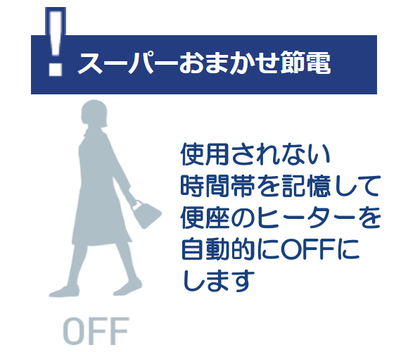 スーパーおまかせ節電