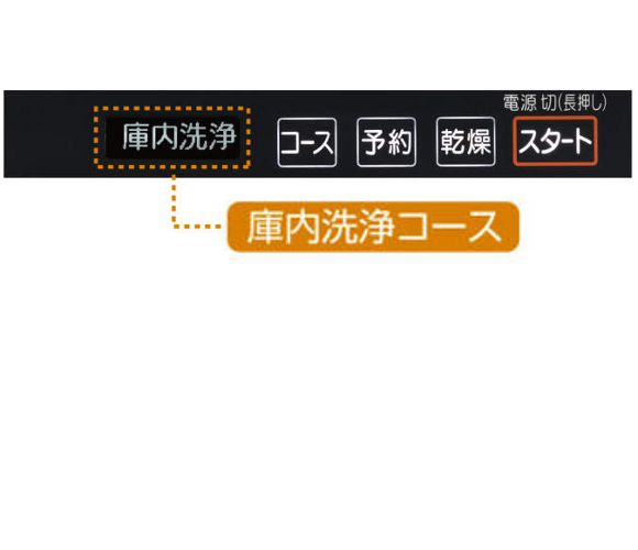 スマート液晶ナビ