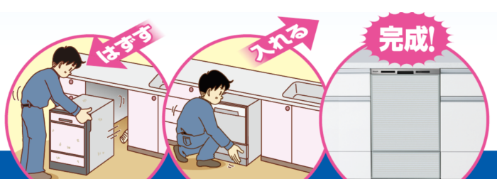 食洗機　標準工事