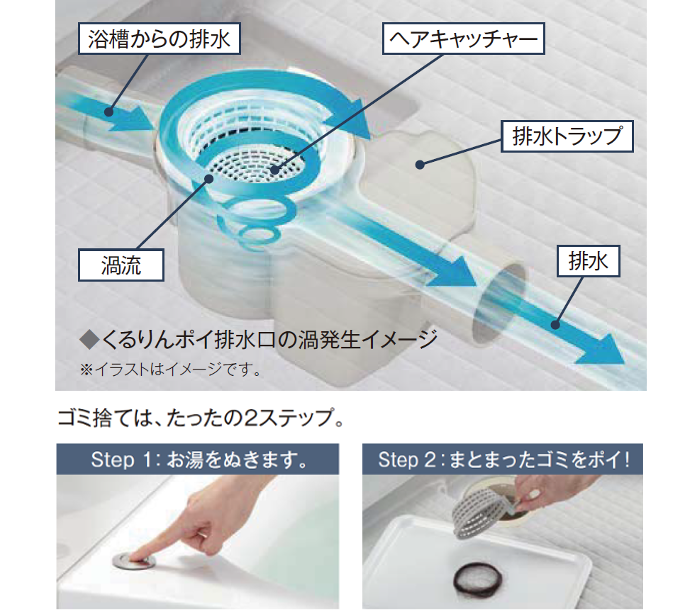 Lixil Spage Cxタイプ バスルーム リフォームもエディオンにおまかせ