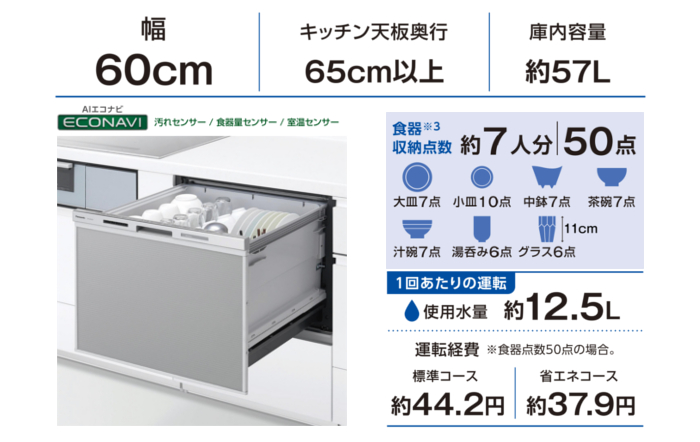 Panasonic NP60MS8S_主な仕様