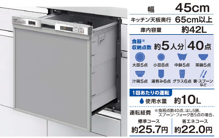 浅型 三菱電機 EW45L1SRA | ビルトイン食器洗い乾燥機 | エディオン