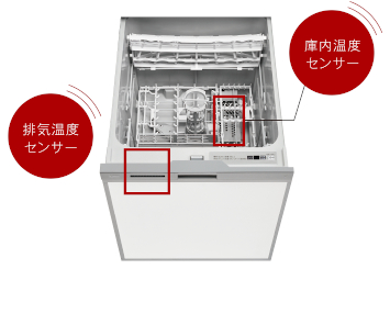 食洗_リンナイ_RWXSD4001LPA_エコギア