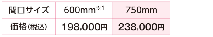 洗面化粧台_TOTO_サクア_サイズ別