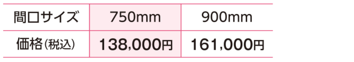 洗面化粧台_クリナップ_ラクトワ_サイズ別