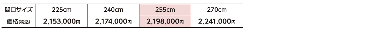 キッチン_タカラ_レミュー_サイズ別価格-PC大-240401