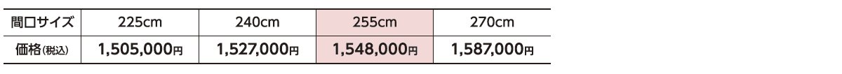キッチン_LIXIL_リシェルスタン_サイズ別価格-PC大-240401