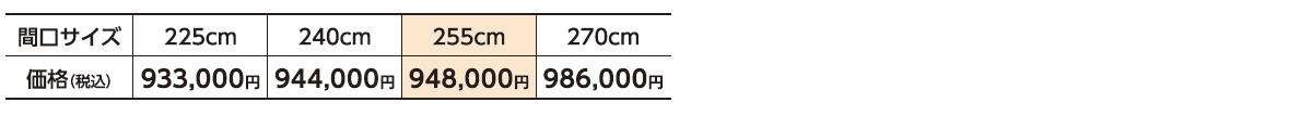 キッチン_トクラス_Bb_サイズ別価格-PC大-240401
