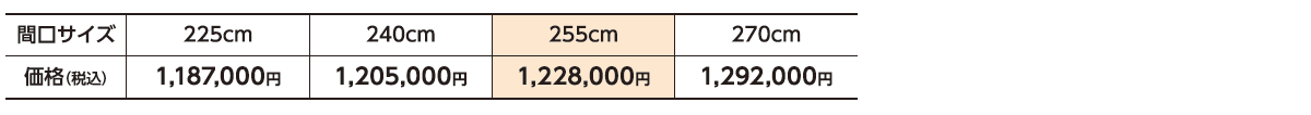 キッチン_クリナップ_ステディア_サイズ別価格-PC大-240401