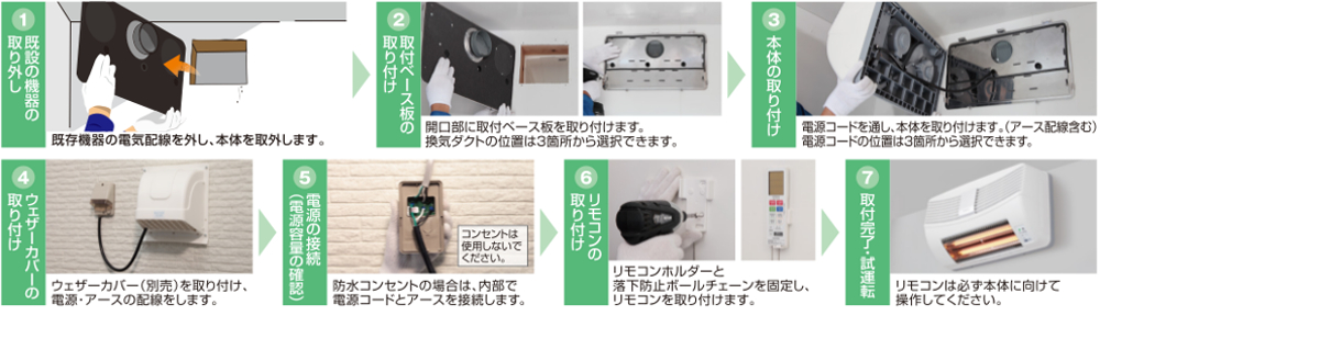 浴室用壁面取付タイプ HITACHI HBD500S（100V） | 浴室・脱衣所 暖房 