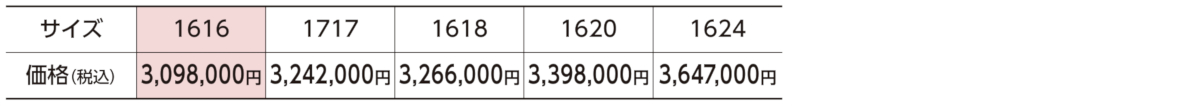 バス_TOTO_SYNLA_プレミアム_サイズ別価格