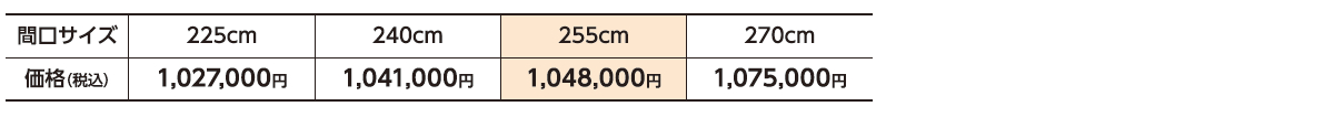 キッチン_LIXIL_H1_サイズ別価格-PC大-240401