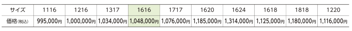 バス_TOTO_サザナS_サイズ別価格