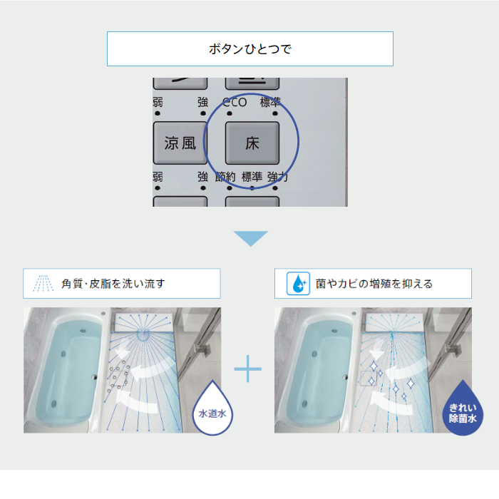 バス_TOTO_シンラR_床ワイパー2-大SP