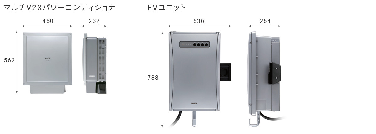 V2X_オムロン_KPEPASETAC