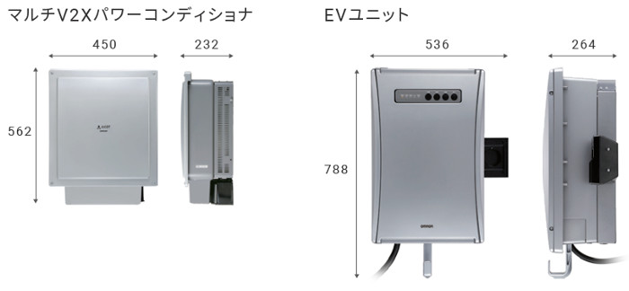 V2X_オムロン_KPEPASETAC