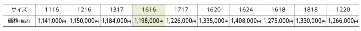 バス_TOTO_サザナT_サイズ別価格