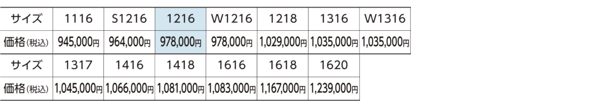 マンション_LIXIL_RENOBIO_P_サイズ別価格