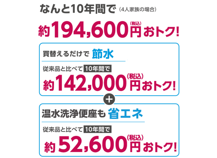 TOTO_ピュアレストQR