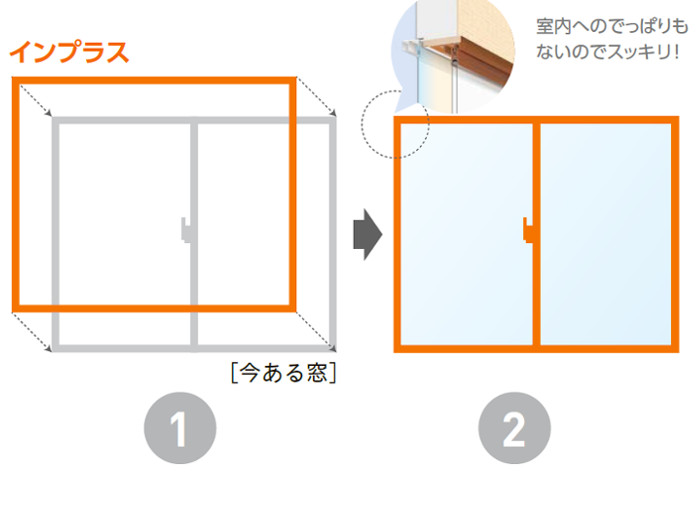 LIXIL_インプラス（IN-PLUS）