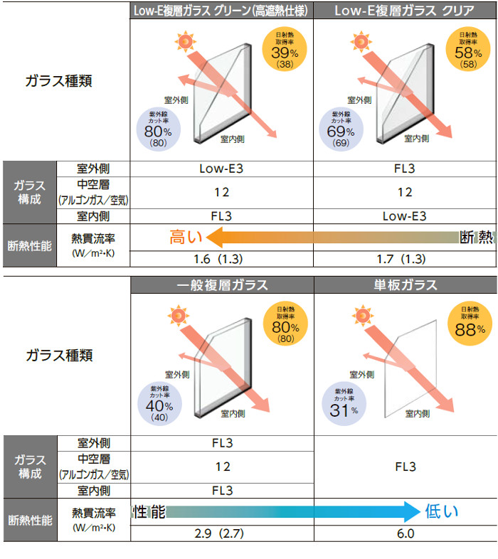 LIXIL_インプラス（IN-PLUS）