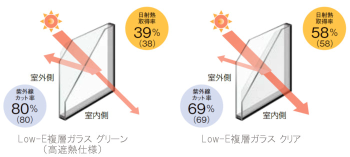 LIXIL_インプラス（IN-PLUS）