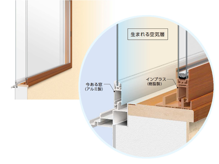 LIXIL_インプラス（IN-PLUS）