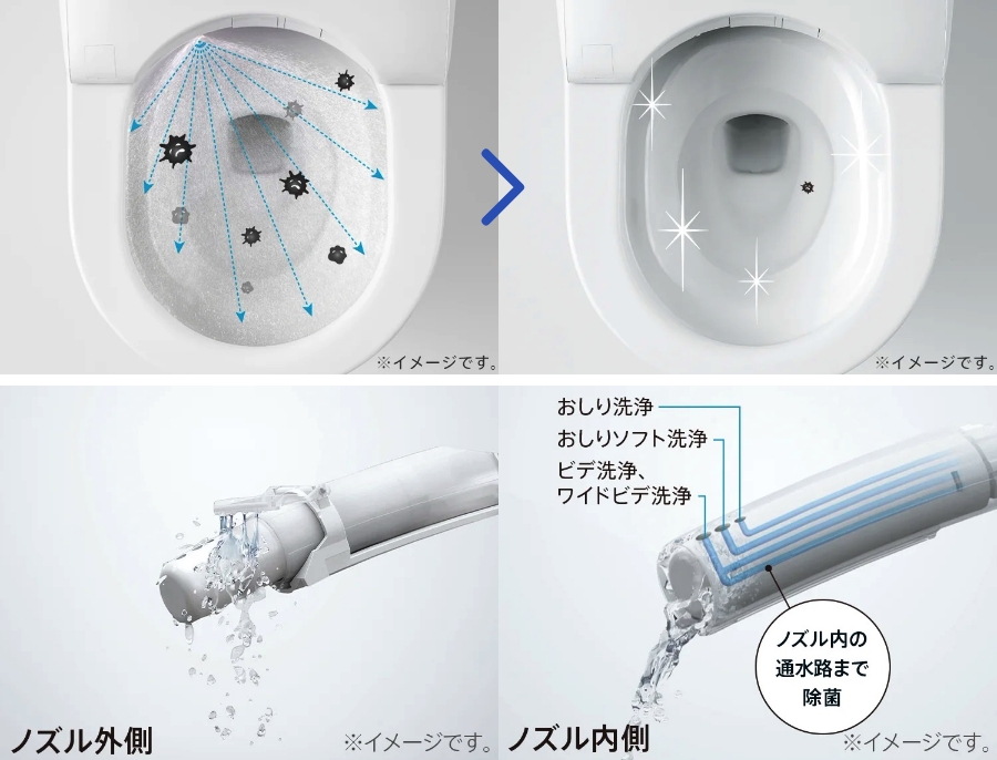 使うたび除菌