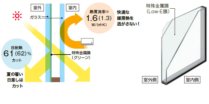 LIXIL_インプラス（IN-PLUS）