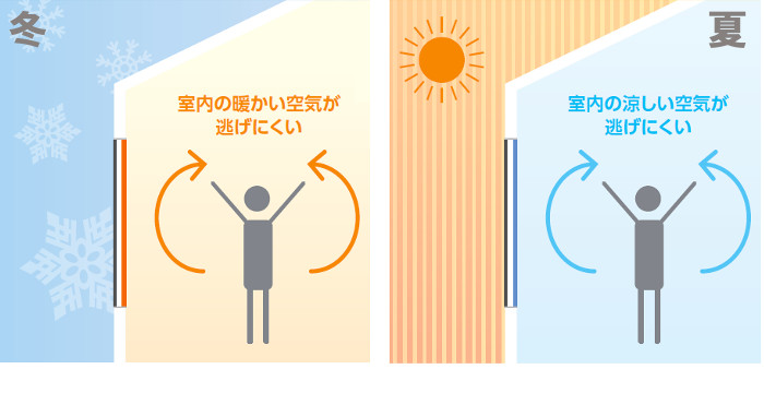 LIXIL_インプラス（IN-PLUS）