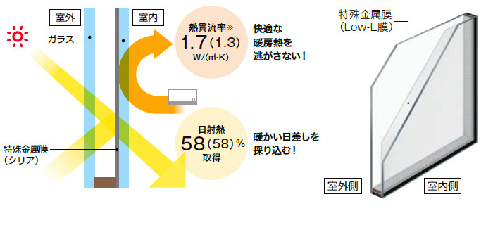 LIXIL_インプラス（IN-PLUS）