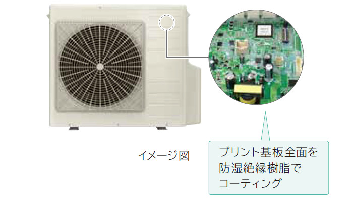 日立エコキュート