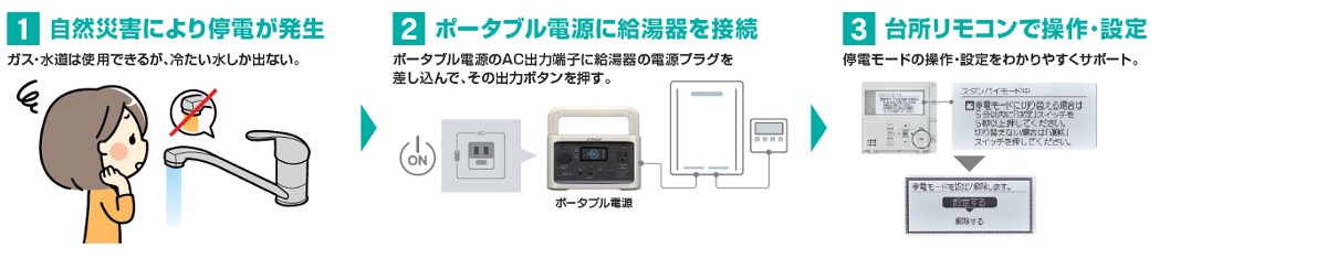ガス給湯器_リンナイ