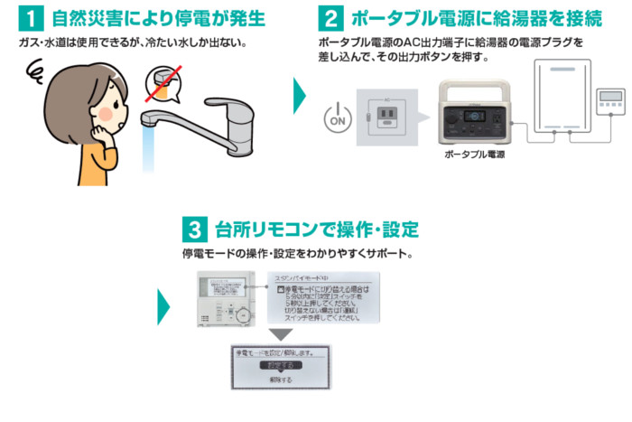 ガス給湯器_リンナイ