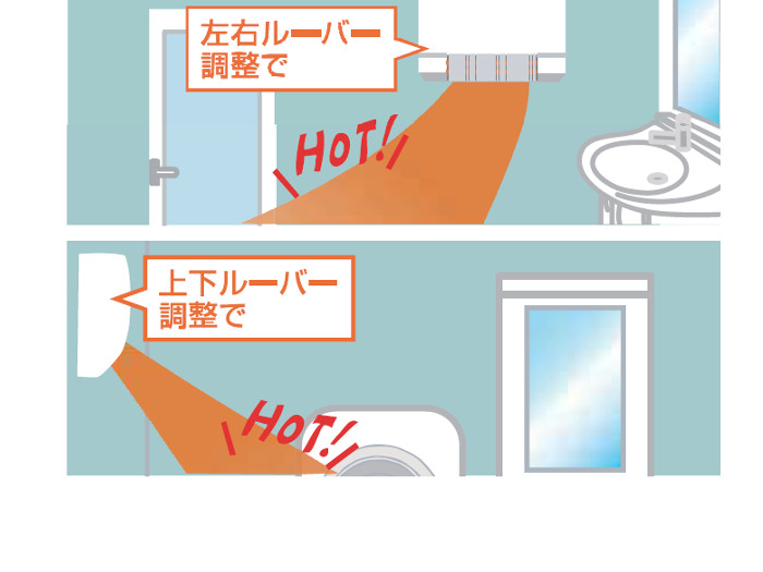 脱衣所暖房_三菱_WD240DK6