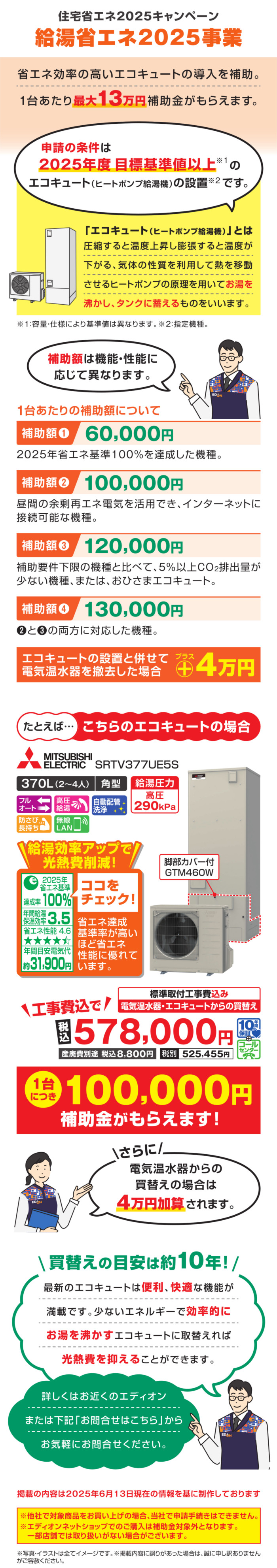 住宅省エネ2025キャンペーン給湯省エネ2025事業