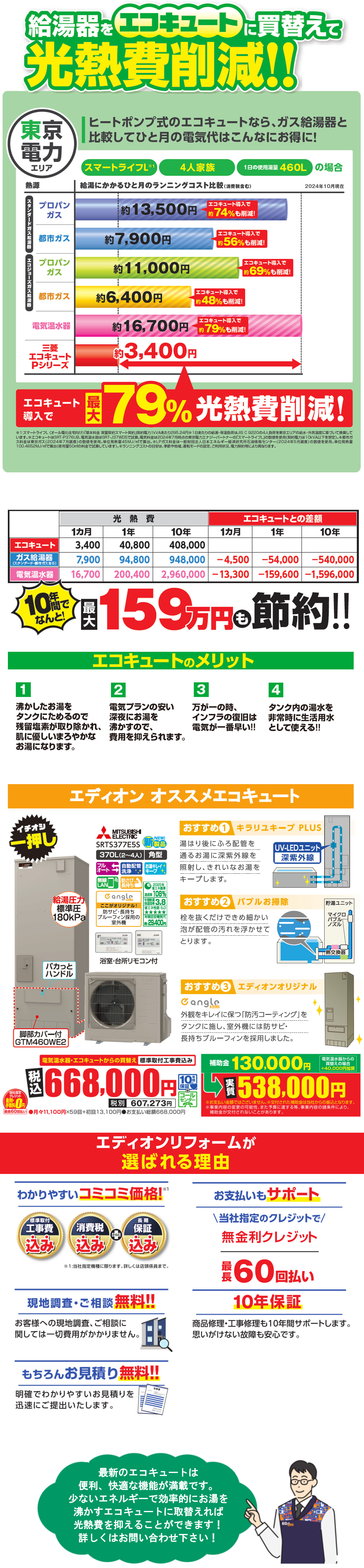 東京電力エコキュート買い替え