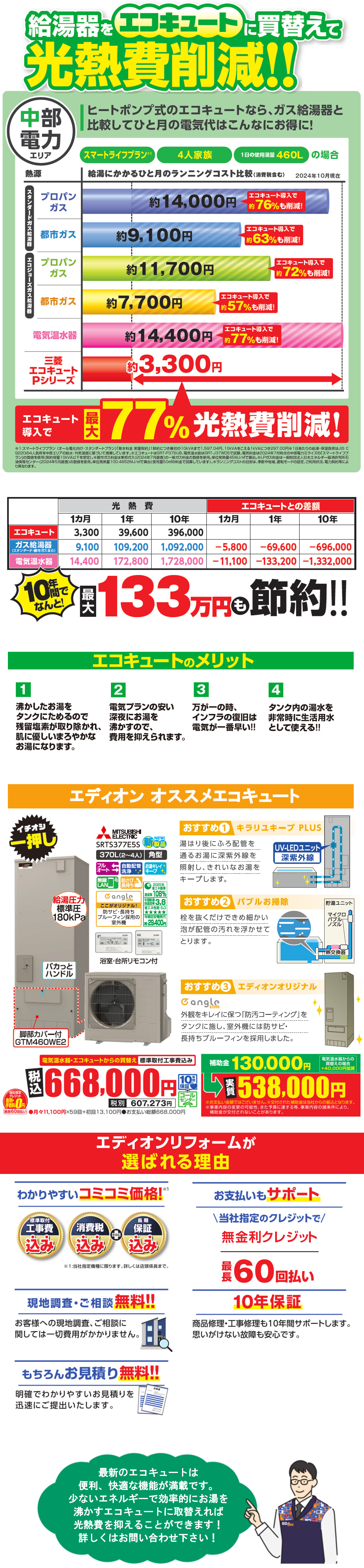 中部電力エコキュート買い替え