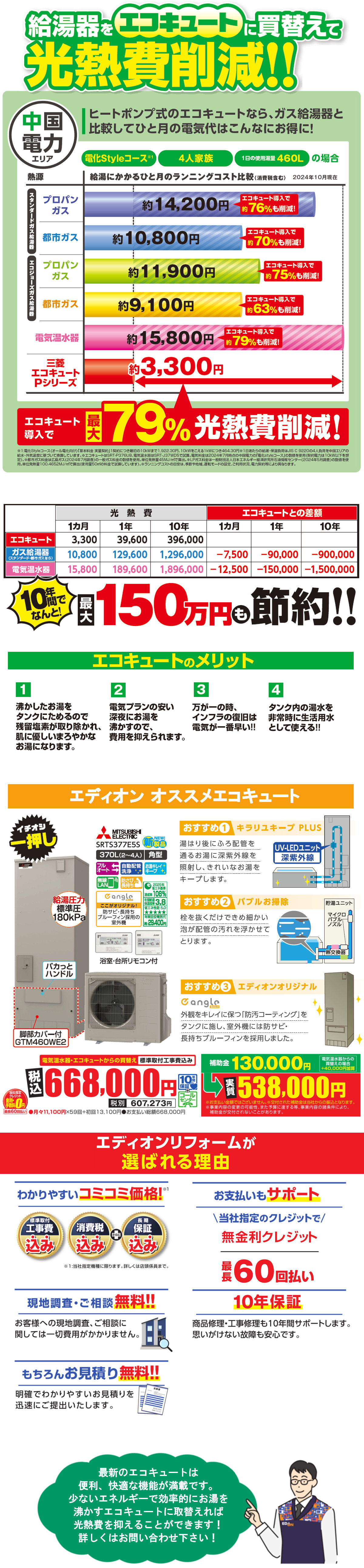 中国電力エコキュート買い替え