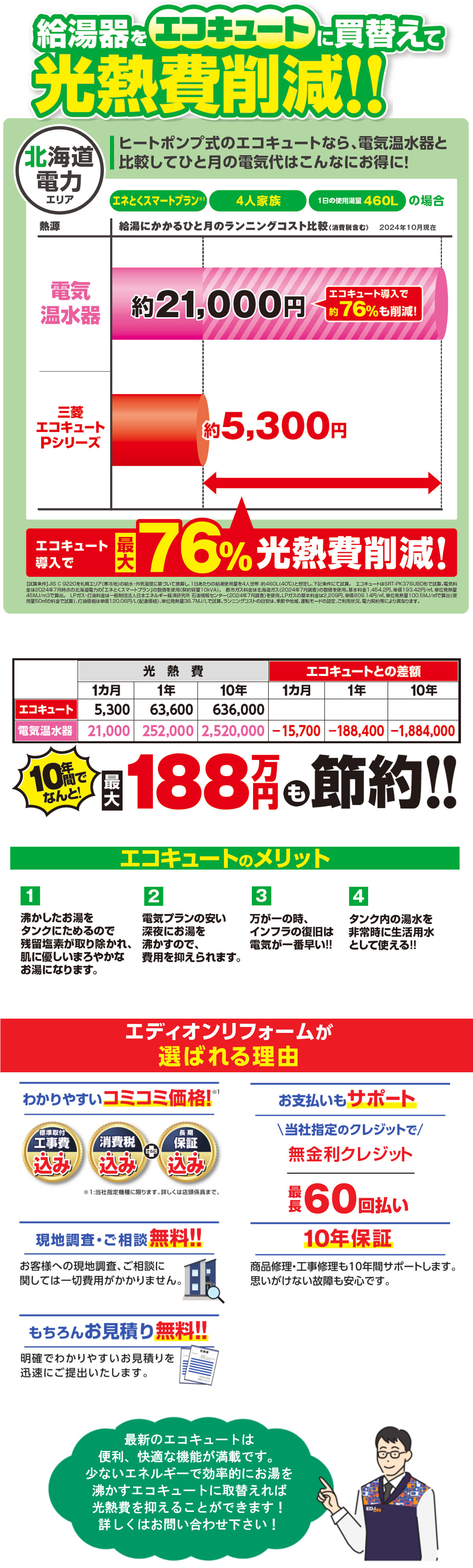 北海道電力エコキュート買い替え