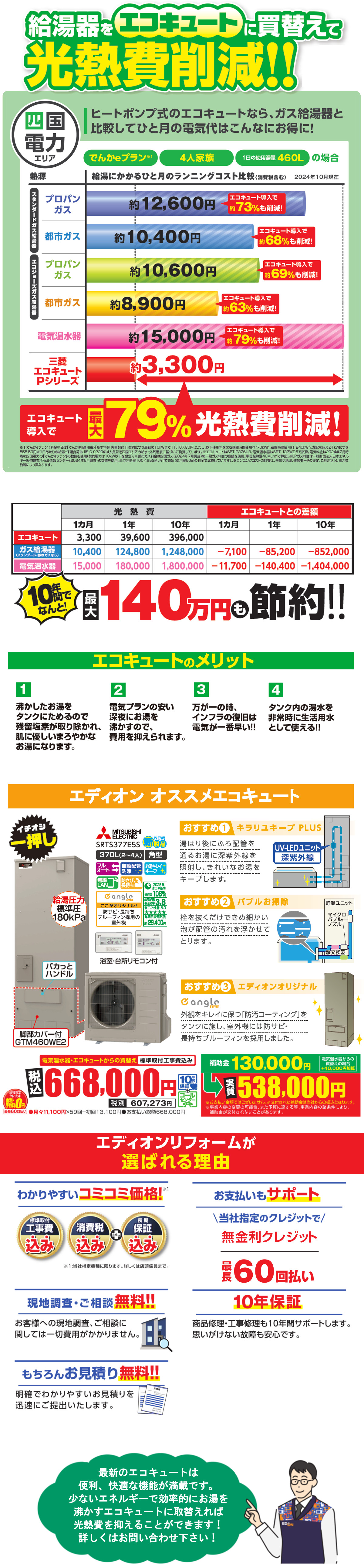 四国電力エコキュート買い替え